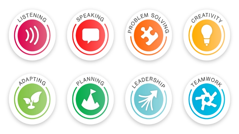 The Skills Builder Universal Framework