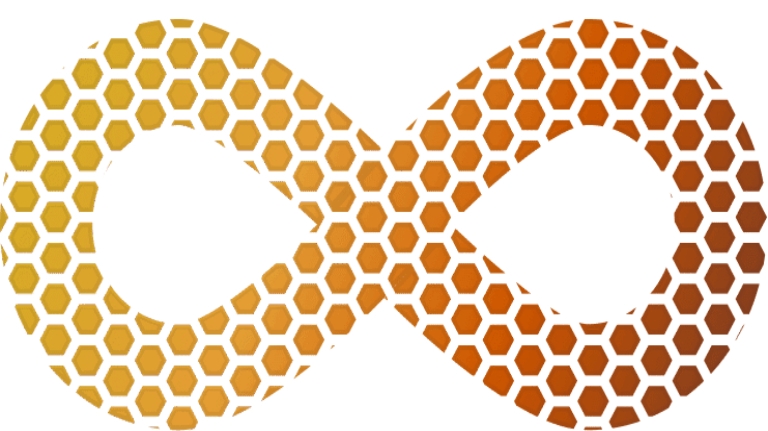 Customer retention, systems and sales improvement support